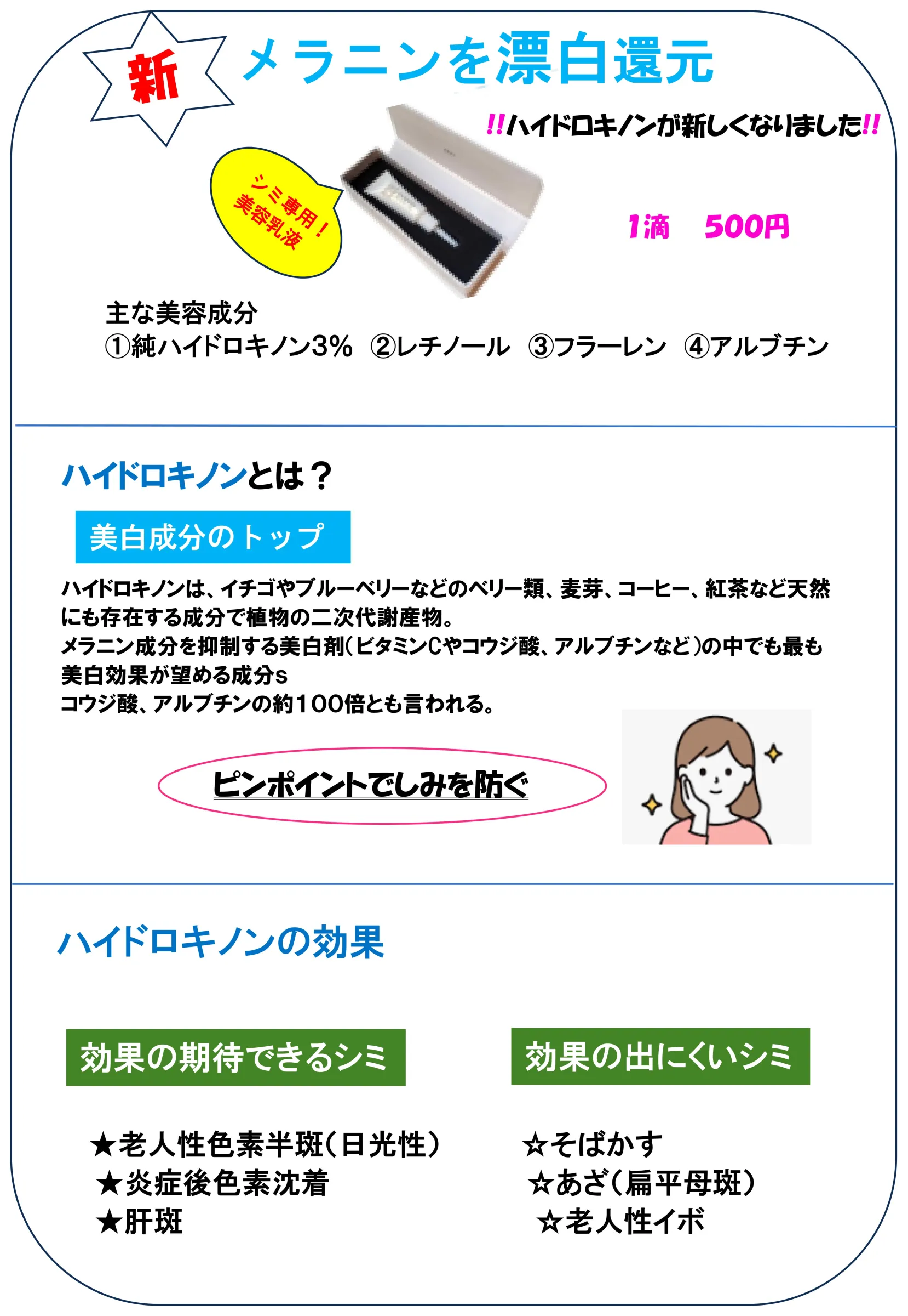 メディア